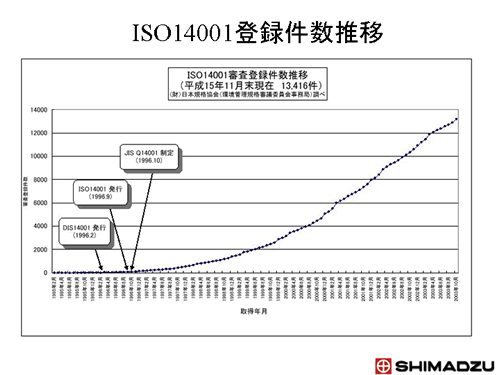 ISOPSOOPo^